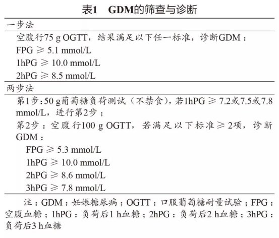 【快3走势分析】少年宫报名首日挤破门,为何如此受追捧(图3) 快3走势分析